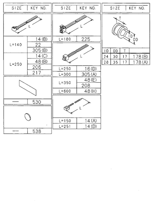 Partial Engine